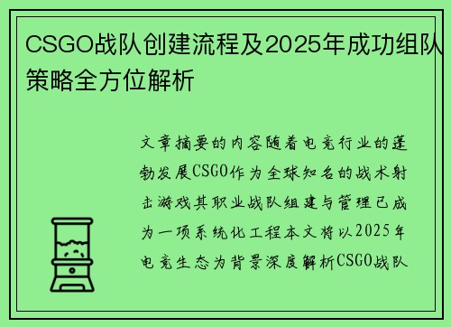 CSGO战队创建流程及2025年成功组队策略全方位解析
